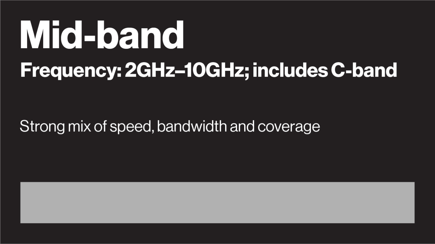 Mid-band, Frequency: 2GHz–10GHz; Includes C-band.| Frequency Bands