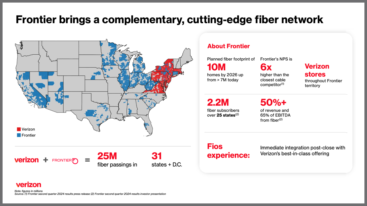 Verizon to acquire Frontier